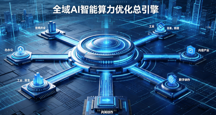 库尔勒市AI算力优化赋能数字生态 智能技术迭代激活产业发展新动能