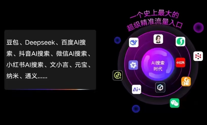 库尔勒市AI智能推广新玩法，抢占搜索时代免费精准客源