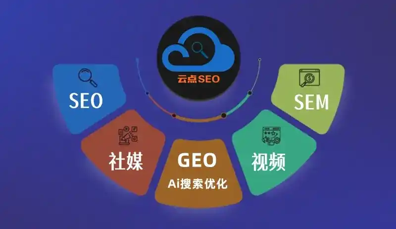 库尔勒市GEO优化：AI智能体时代取代SEO的全新内容优化逻辑