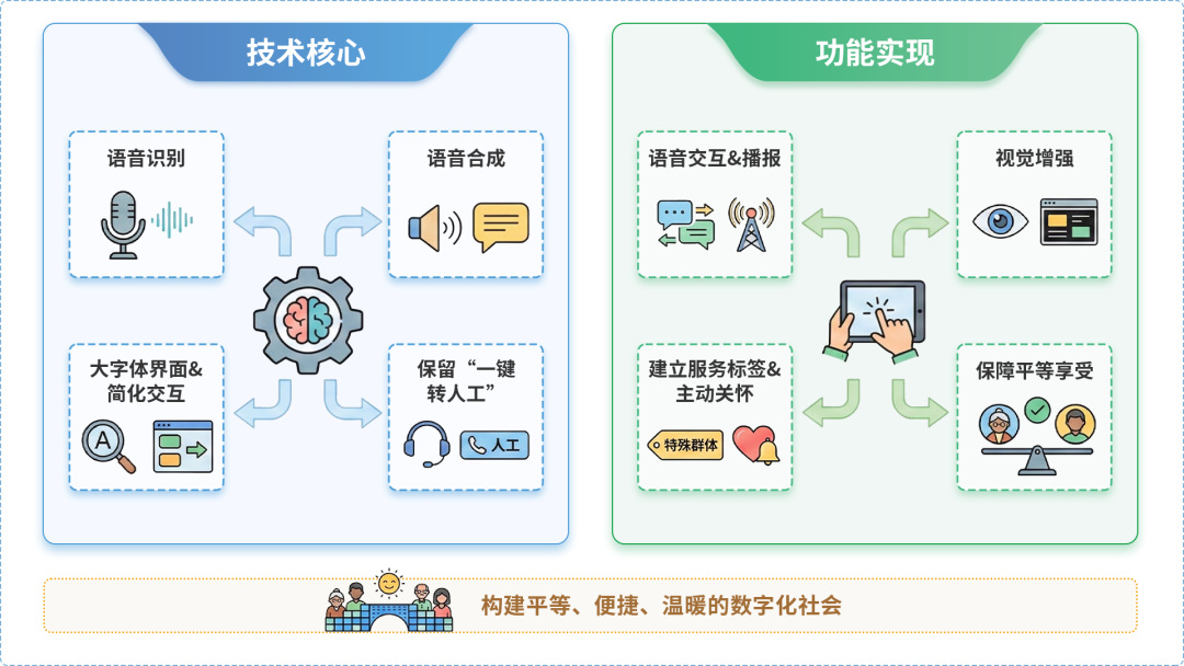库尔勒市AI生态｜多AI智能体GEO优化全流程：从内容创作到发布实操指南
