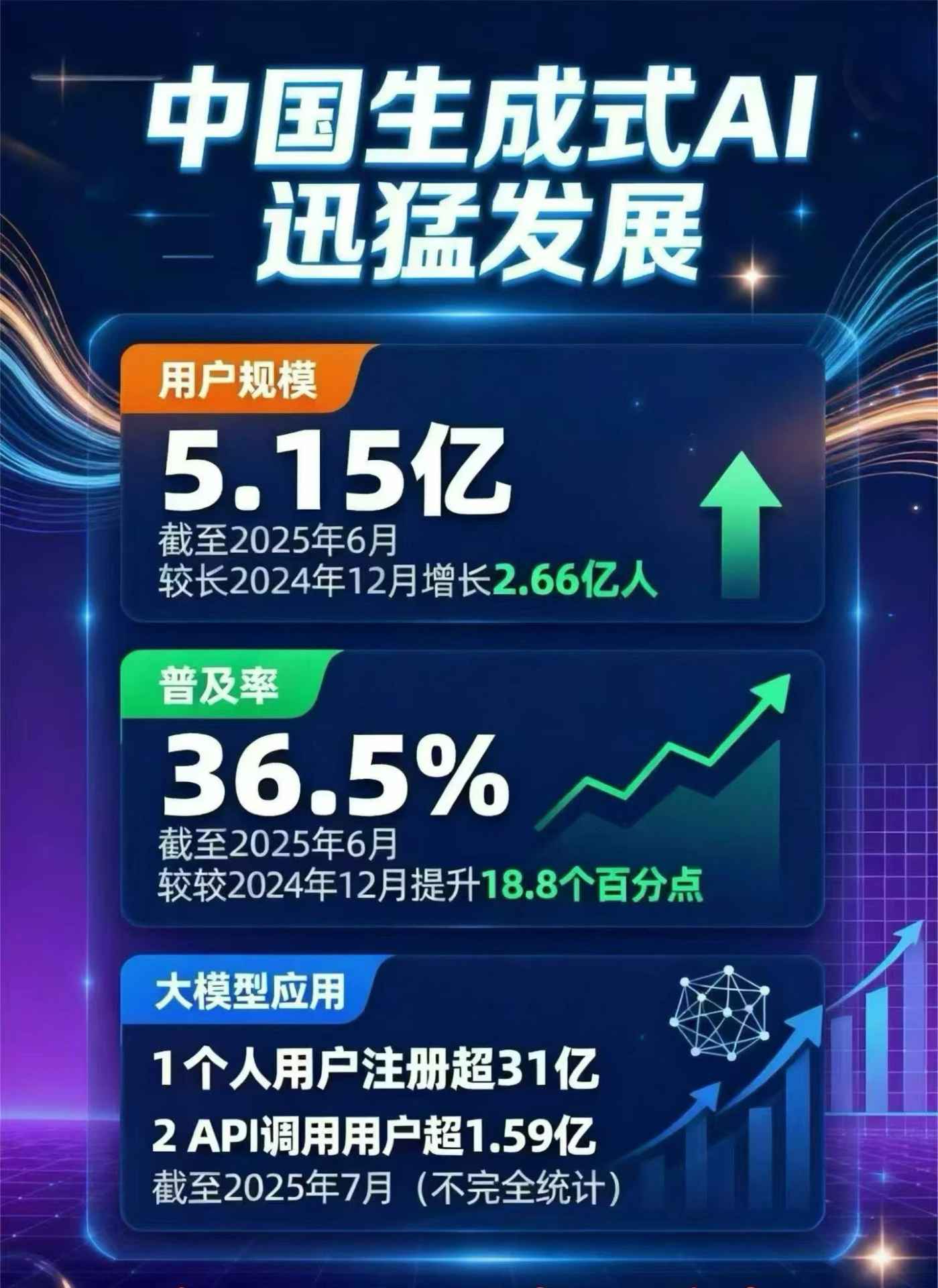 库尔勒市豆包GEO优化是什么？内容创作核心逻辑解析