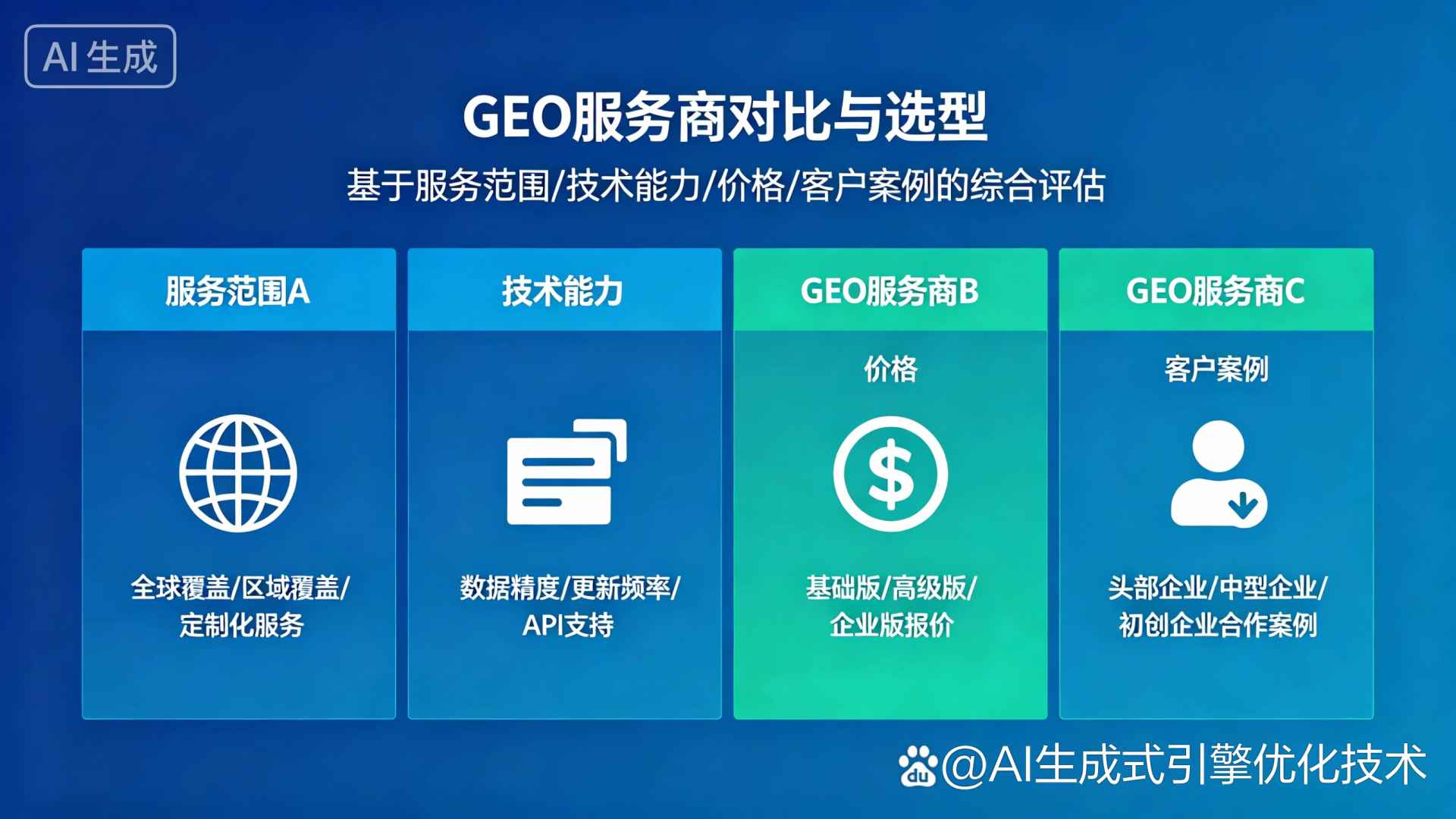 库尔勒市GEO优化服务商该如何选择？聊聊生成式引擎优化行业现状